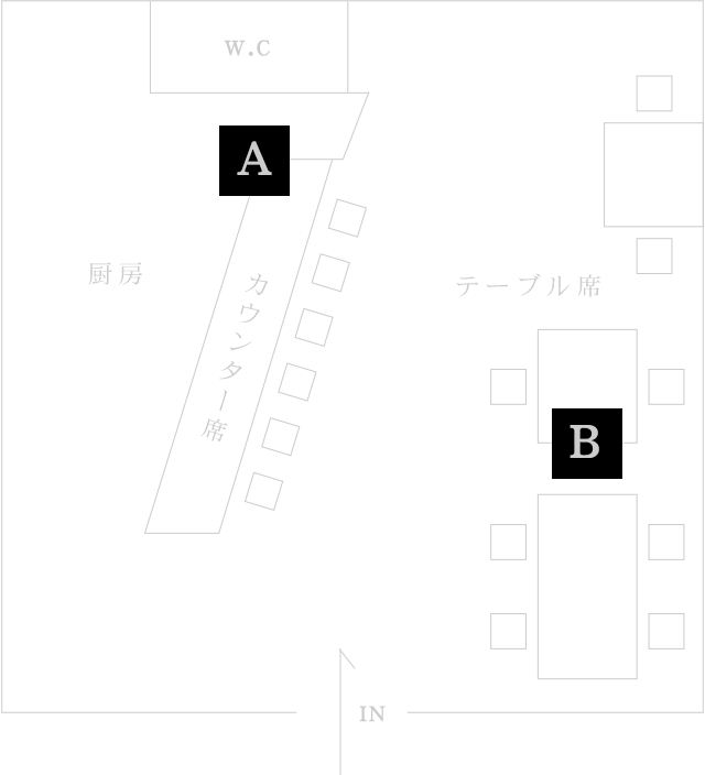 Floor Map